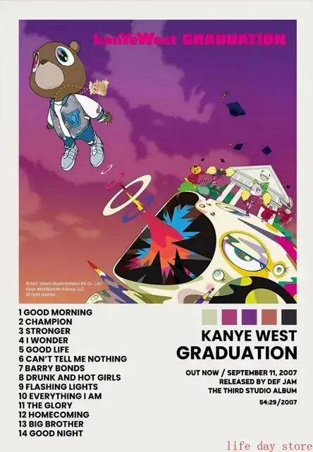 Hip Hop Rap Star Music Album Cover Posters