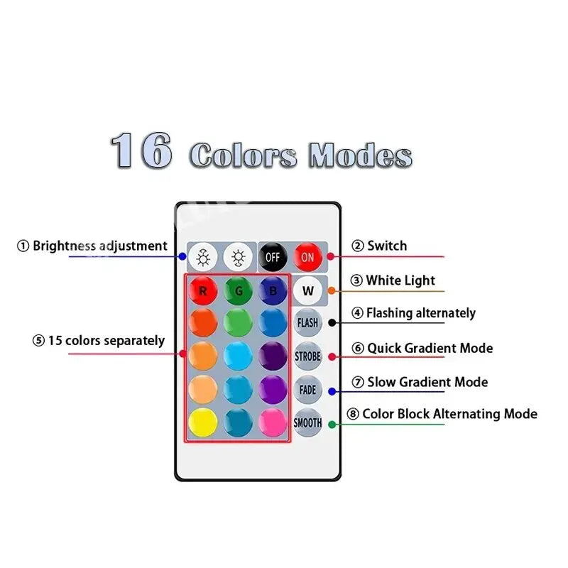 16 Colors RGB Bulb LED Multicolor Bulb With Remote Control
