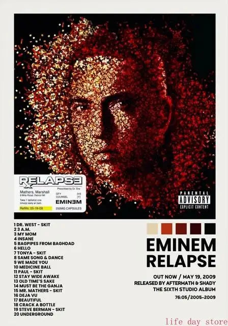 Hip Hop Rap Star Music Album Cover Posters