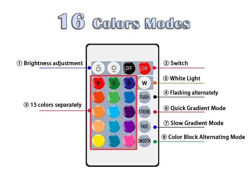 16 Colors RGB Bulb LED Multicolor Bulb With Remote Control