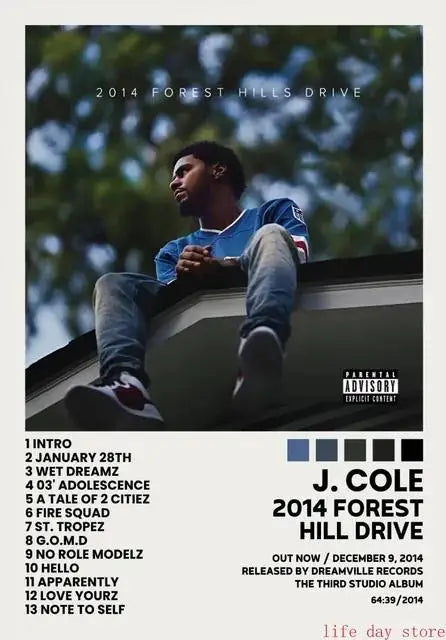 Hip Hop Rap Star Music Album Cover Posters