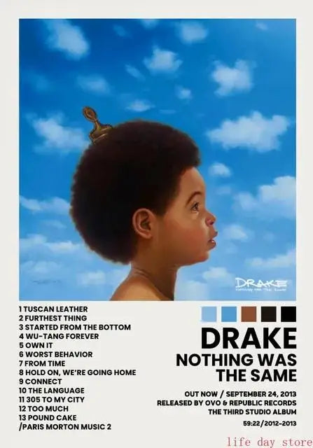 Hip Hop Rap Star Music Album Cover Posters
